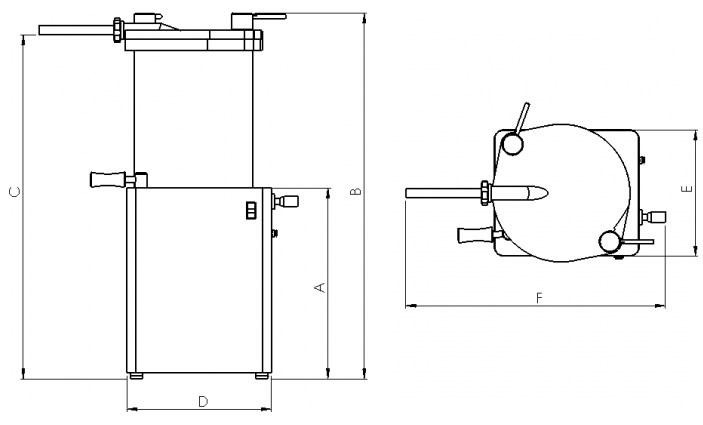 Machine Measurements